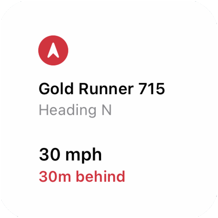 The TrackWatch small Home Screen widget: Gold Runner 715, heading north, 30 mph, 30 minutes behind