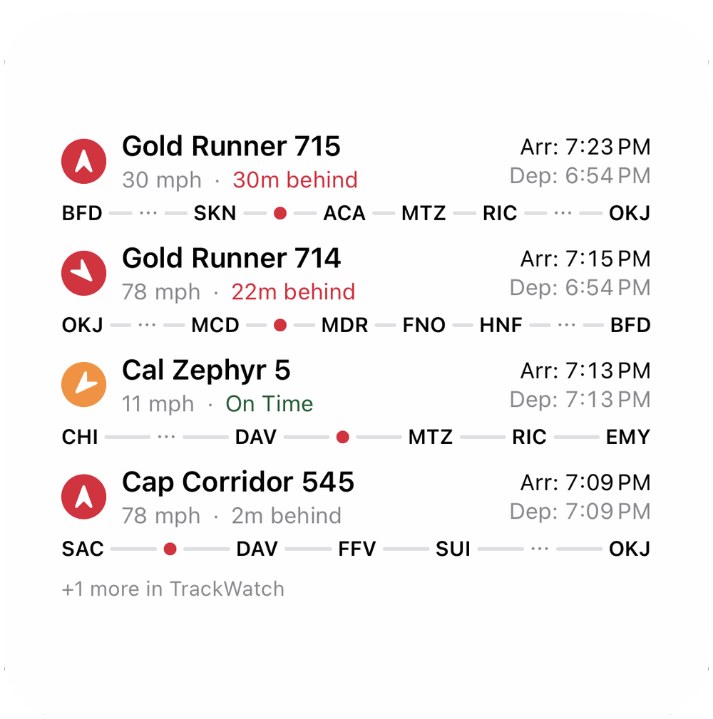 The large TrackWatch widget: four trains, each with delay, arrival time and route line